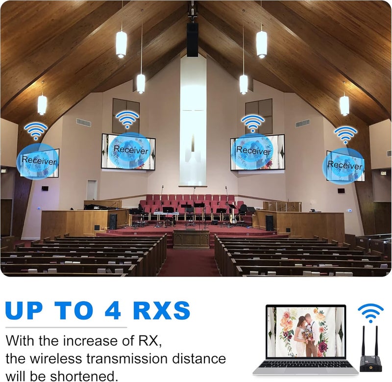 BovBox Wireless HDMI Receiver(RX Only), 1080P HD Wireless HDMI Extender Receiver Support Up to 1 TX to 4 RX Connections Form Laptop Computer PS4/5 to HDTV Projector DSLR - Image 2